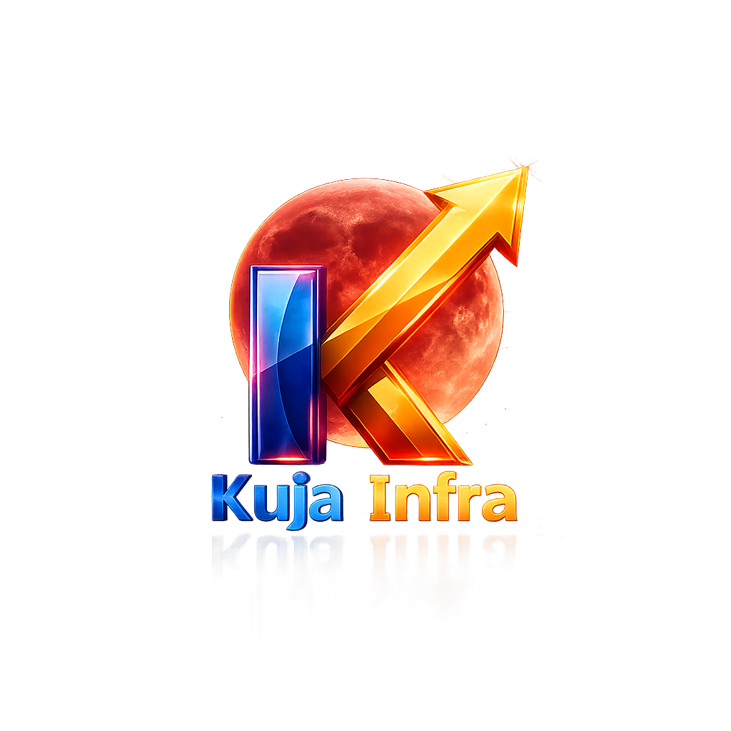 kujagroup